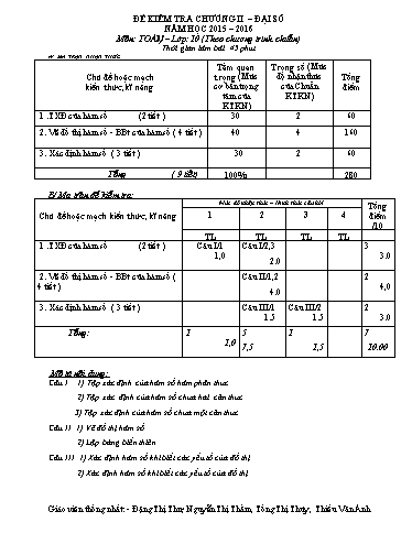 2 Đề kiểm tra môn Đại số 10 - Chương I+II - Trường THPT Thống Nhất (Có đáp án)