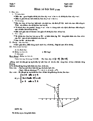 Giáo án Đại số 10 - Tiết 20, Bài: Hàm số bậc 2