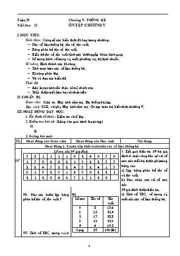 Giáo án Giải tích 11 - Tiết 52, Bài: Ôn tập chương V